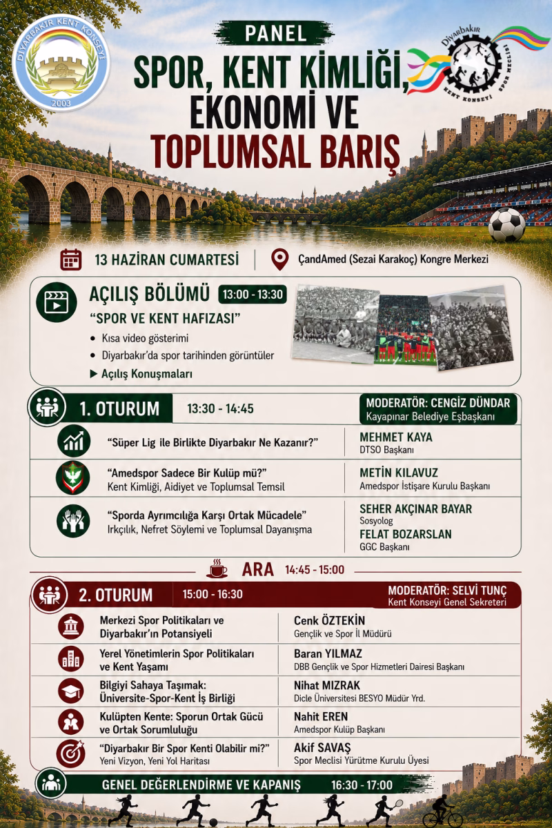 “Spor, Kent Kimliği, Ekonomi ve Toplumsal Barış” Paneli Düzenleniyor